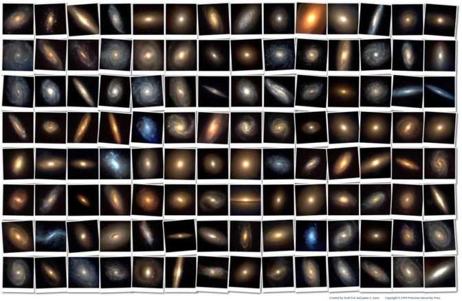 Русские астрономы представили неповторимый каталог 800 тыс. галактик