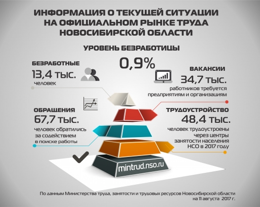 Блогер случайно исправил главную проблему Самсунг Galaxy S8 и S8+