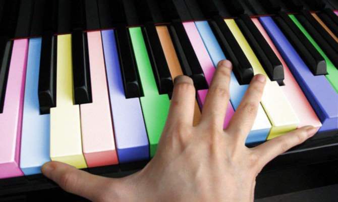 Учёные обнаружили 6 возможных генов синестезии