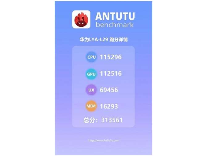 В чем разница между Huawei Mate 20 и Mate 20 Pro?