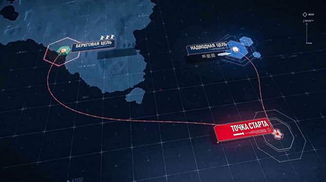 Американский таблоид назвал «истинную цель» русских «Посейдонов»