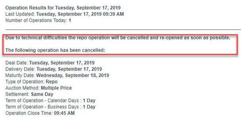 В Израиле назначат третьи выборы, но раньше начнется Третья мировая война.