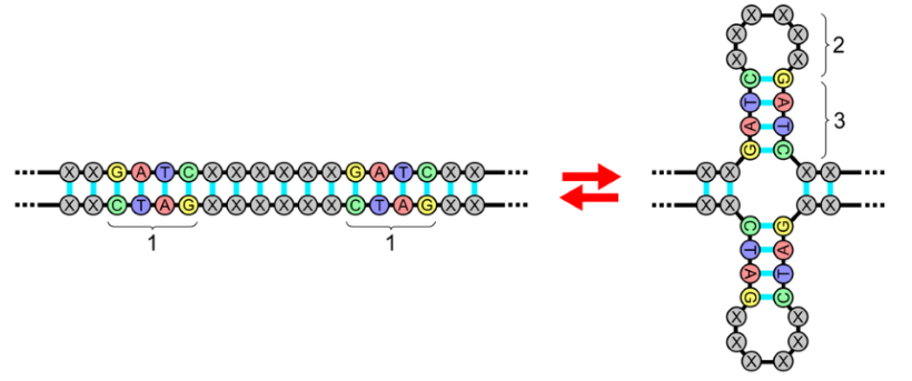 19 сентября в 19 часов будет открыт редчайший оккультный портал.