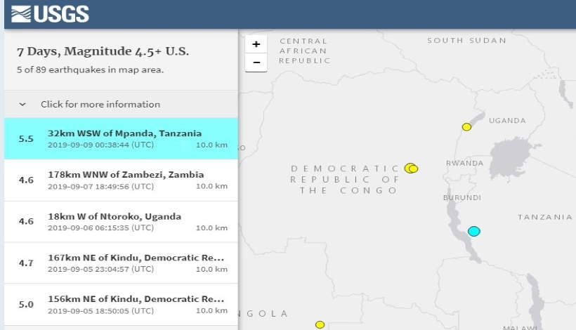 Земля готовится вздрогнуть, но где?