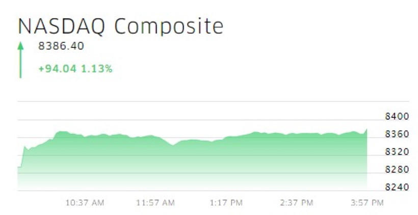 Сиэтл, 3 ноября: важные обновления.