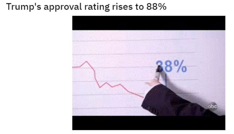 Что ждет Америку 27 ноября?