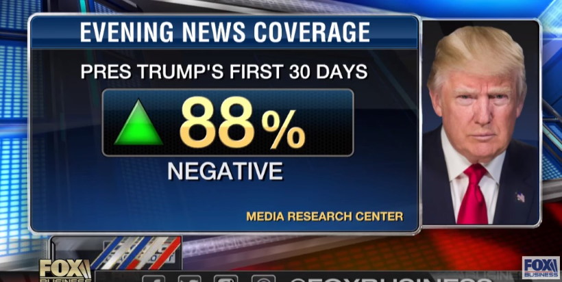 Что ждет Америку 27 ноября?