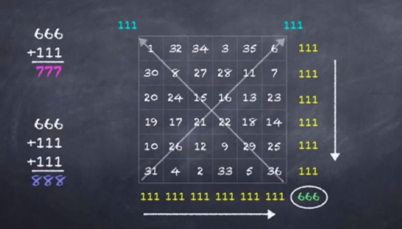 Что ждет Америку 27 ноября?