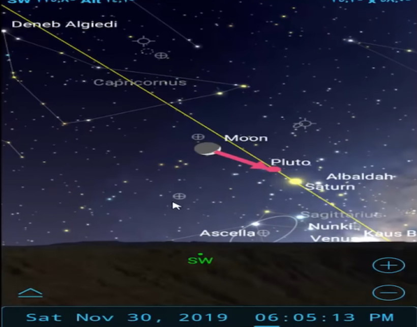 В Калифорнии -5 ° C, в Якутии -50 ° C