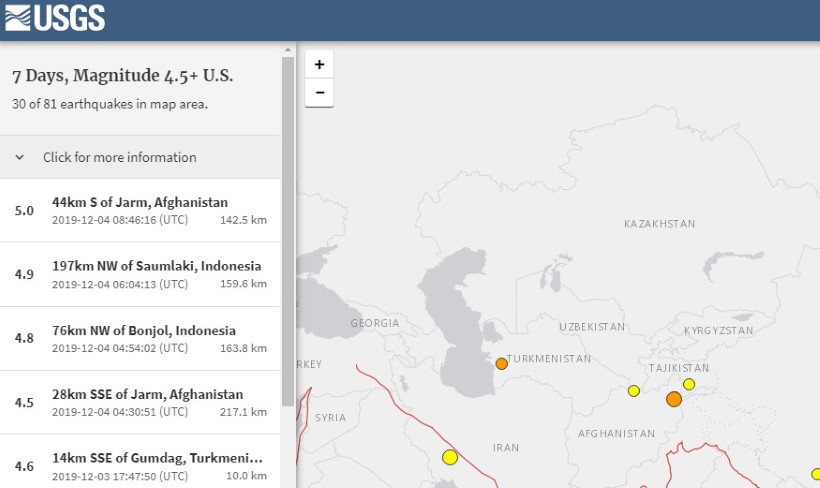 Странное землетрясение