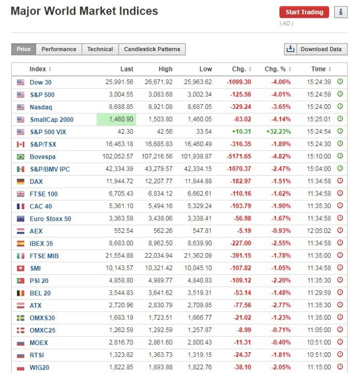 Наступила “черная пятница”