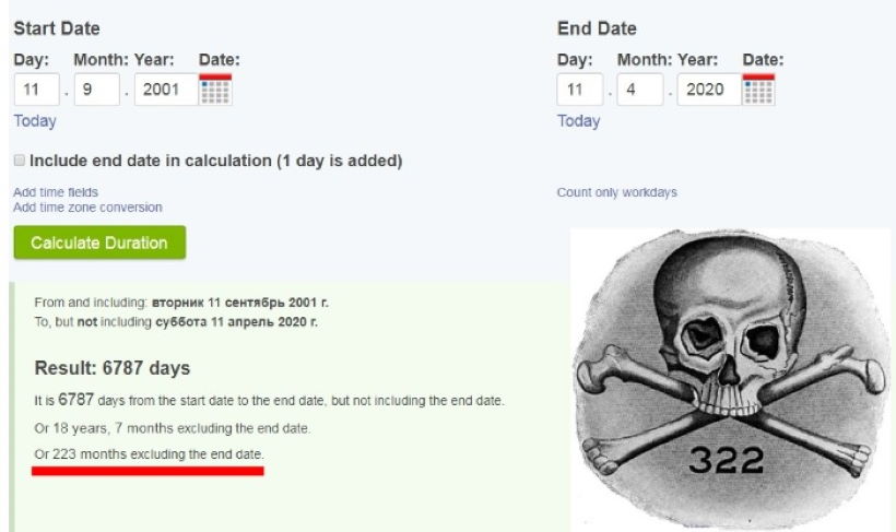 Третья мировая война становится всё ближе.