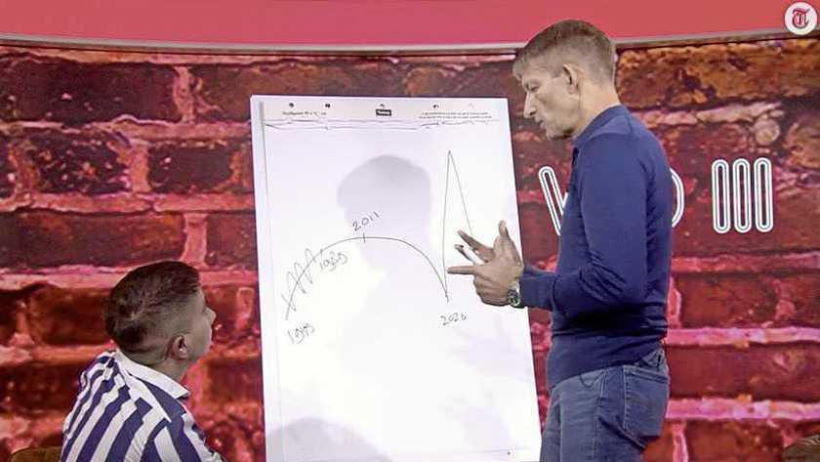 О скорой Третьей мировой сигналит и центральный банк Англии.