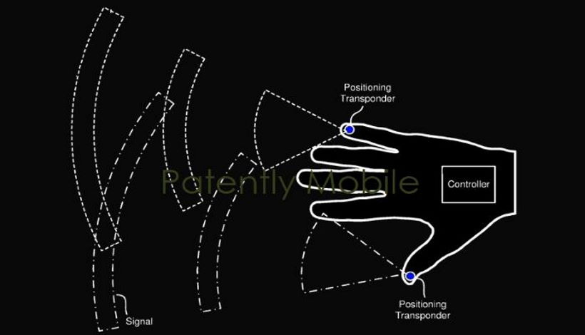Компания Facebook запатентовала систему отслеживания рук