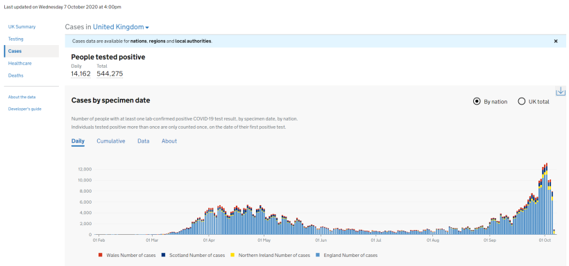 Сенситивы предупреждают: грядет новая чума!