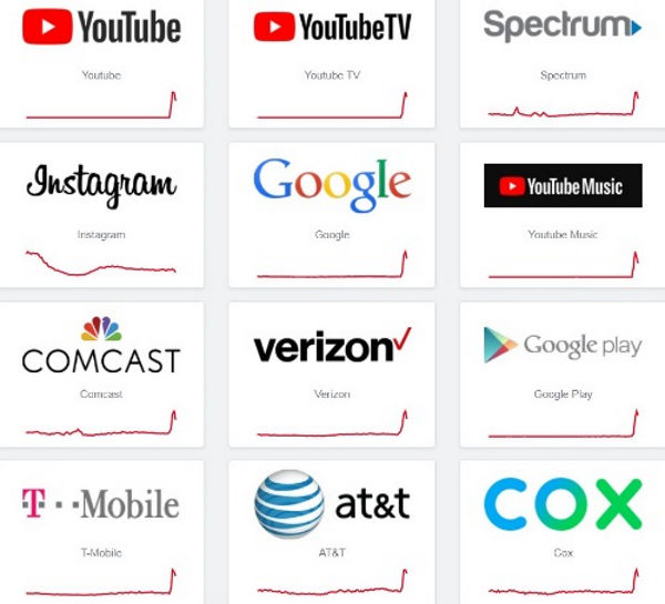 В Интернете блэкаут. Началась война Алой и Белой розы?