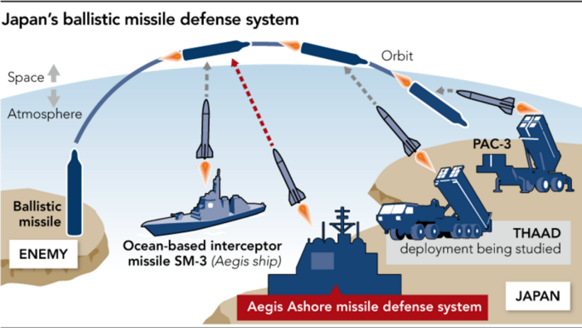 В Персидский залив вошла эскадра ракетоносцев. К чему бы?