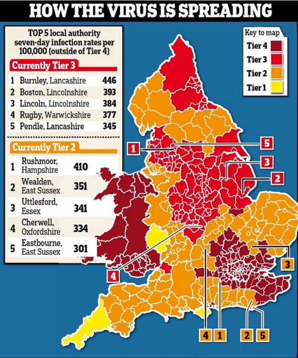 COVID-21: еще одна новая мутация в Великобритании и новая мутация в Бразилии.