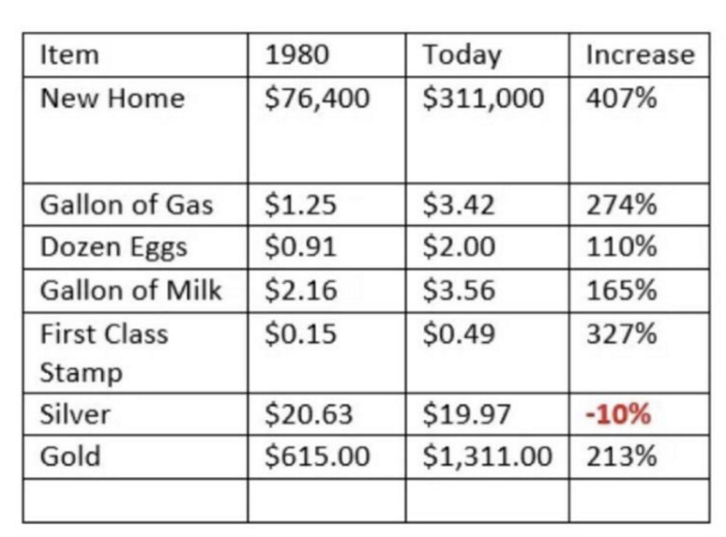 Голдман Сакс предупреждает клиентов о возможном обрушении рынков.