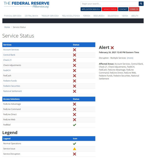 Федеральная резервная система США “поломалась”. Что происходит!?