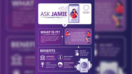 Воздержание и презервативы? Чат-бот AI в Сингапуре упал после странного совета о положительном результате теста на Covid-19 - RT World News