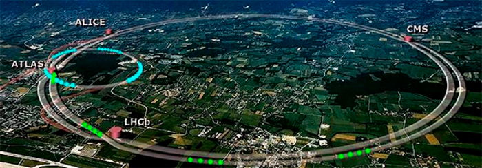 Большой адронный коллайдер снова запустили: что ученые надеются в нем найти?