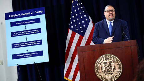 Республиканцы стремятся лишить финансирования антитрамповского окружного прокурора — RT World News