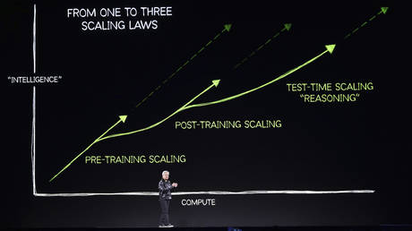 Nvidia переживает рекордное однодневное падение рыночной стоимости акций