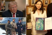 Нобелевский комитет: премия мира не передается как подарок