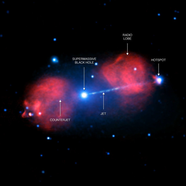 Астрофизики отыскали черную дыру с «хвостом» длиною в три Галактики