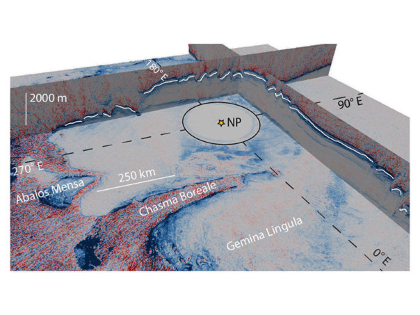 Ученые обнаружили следы ледникового периода на Марсе