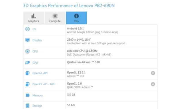 Lenovo выпустит планшет с дисплеем 18,4 дюйма