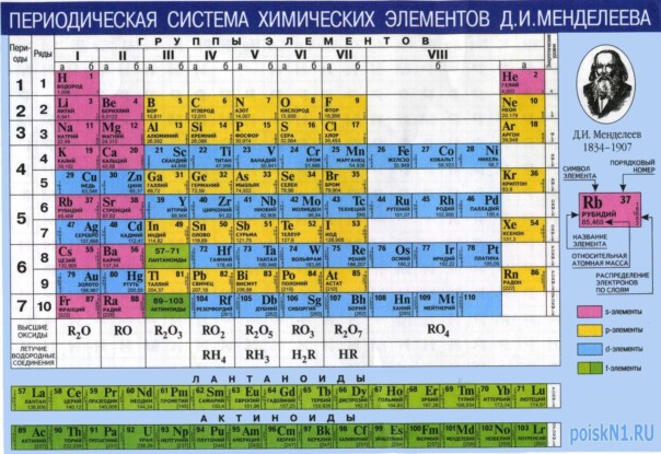 В сибирском угле найдены не существовавшие на Земле материалы — Ученые