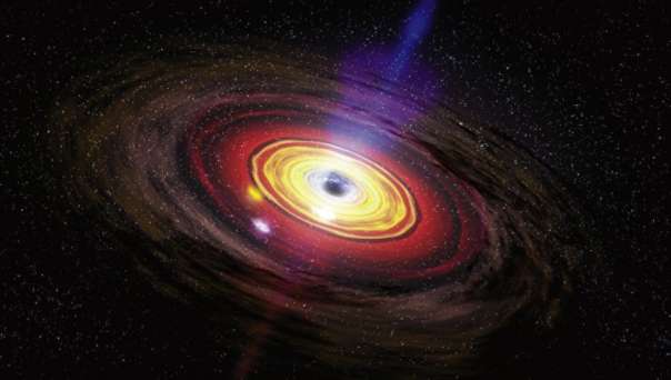 Ученые обнаружили удивительное явление в центре Млечного пути
