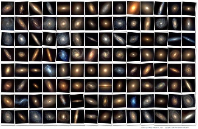 Русские астрономы представили неповторимый каталог 800 тыс. галактик