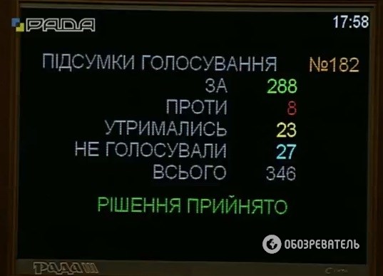 Верховная рада Украины приняла закон о пенсионной реформе