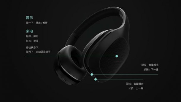 Xiaomi представила Bluetooth-наушники и обновлённую версию фирменной гибридной гарнитуры