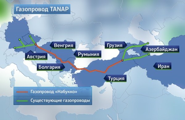 Украина ликует от запуска TANAP: Порошенко едет на открытие проекта