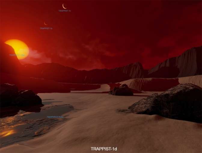 NASA запустило симулятор для экскурсии на экзопланеты