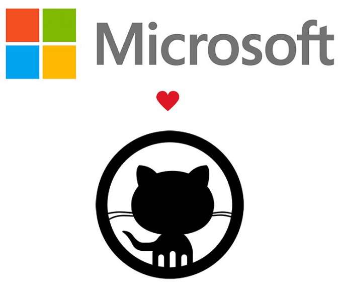 Microsoft ведет переговоры о закупке GitHub