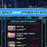 Вулкан Чемпион и современные игровые автоматы