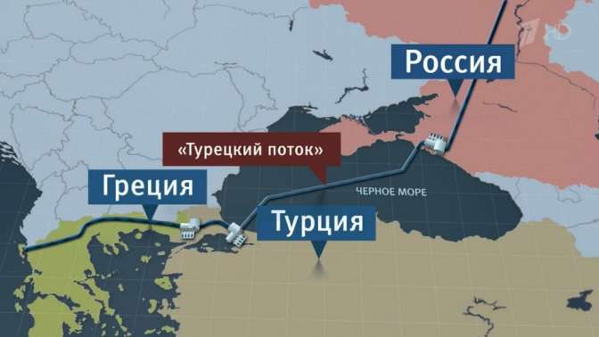 В Киеве сообщили о неизбежности заключения транзитного контракта с Россией