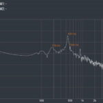 Некоторые здания могут быть опаснее, чем 5G