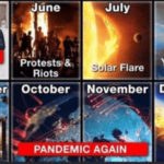 Календарь NOAA/NASA/FEMA на следующие 6 месяцев