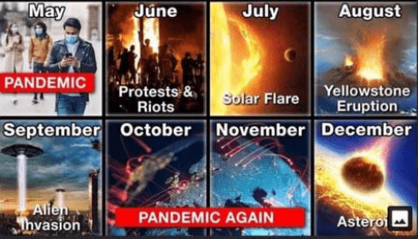 Календарь NOAA/NASA/FEMA на следующие 6 месяцев