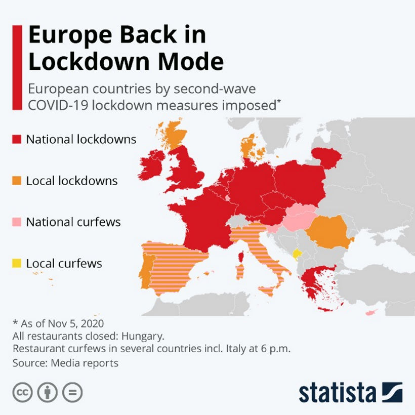 Блокировки по COVID-19 распространяются на всю Европу.
