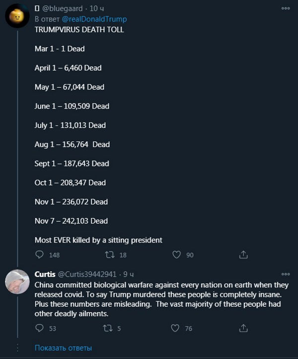 Говорят, что обстановка в Верховном Суде США уже несколько накалилась.