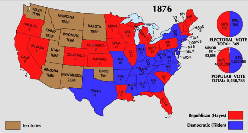 Америка возвращается в 1876-й год.