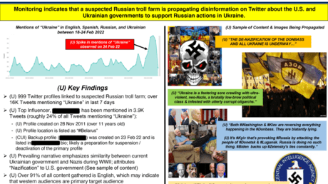 ЦРУ подтолкнуло Twitter к цензуре «антиукраинских нарративов», как показывают файлы