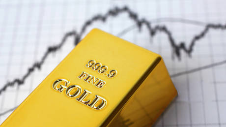 Золото опережает акции — MarketWatch